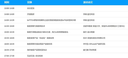 酷宅科技 智能家居新引擎，再造“小米生態(tài)鏈”式傳奇
