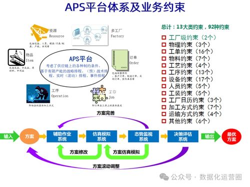 工業(yè)互聯(lián)，智造未來(lái) MES整合IIoT技術(shù)賦能企業(yè)數(shù)字化智造
